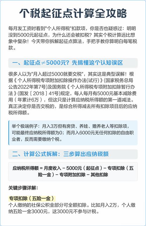个税起征点3500元_个人所得税计算公式_个人所得税起征点会调整吗