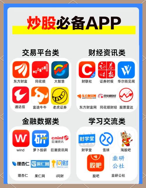正规股票交易平台app推荐_十大国家正规股票交易平台app_股票杠杆哪个平台最好