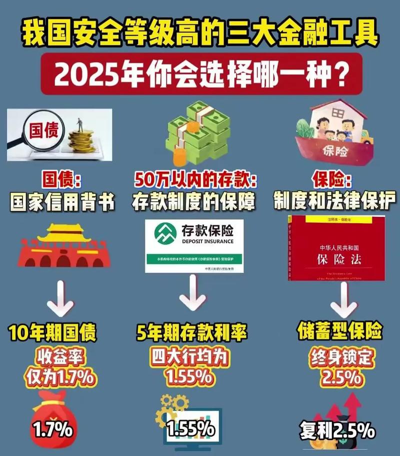 金融市场杠杆交易工具平台选择_配资头条_合规性资金安全风险控制