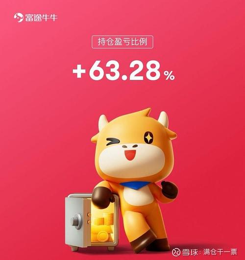 中国十大正规股票配资平台_牛配资股票配资公司排名_配资炒股公司