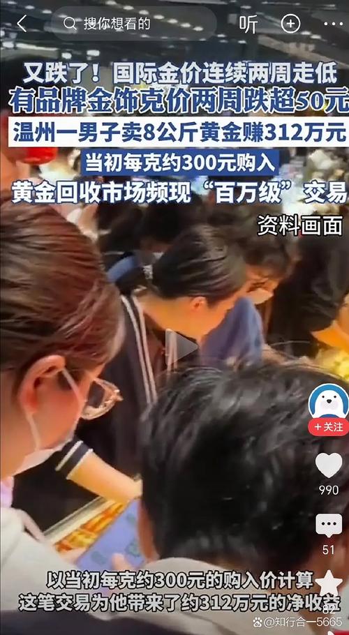 金价坐“过山车”，这些金融机构通过管理费和交易佣金赚取巨额利润。