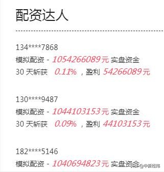 场外股票配资_高杠杆配资平台风险_场外配资监管整治