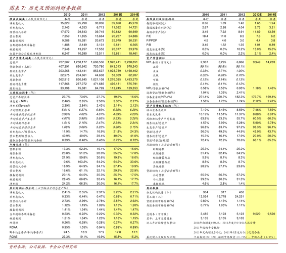 员工持股“钱景”再现 窗口期遭遇购买困难