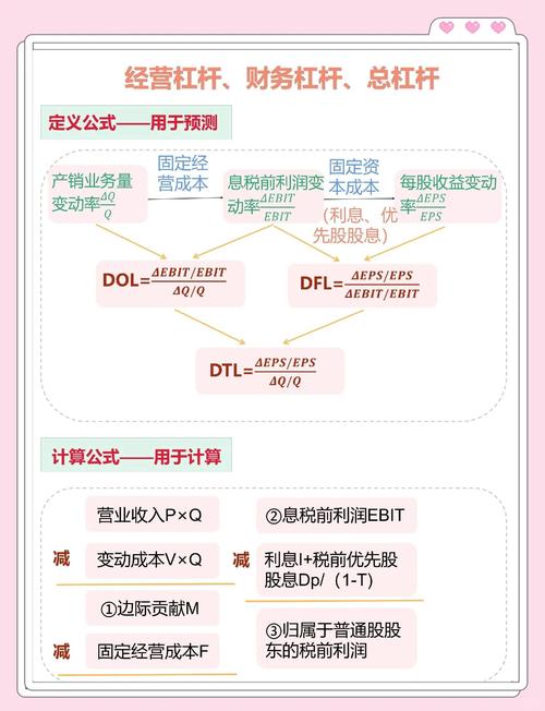 国内杠杆配资_配资风险高杠杆_配资申请流程