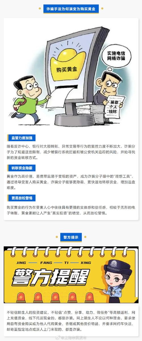 网络交易管理办法黄金_监管政策与黄金交易法规_网络黄金合法性判断依据