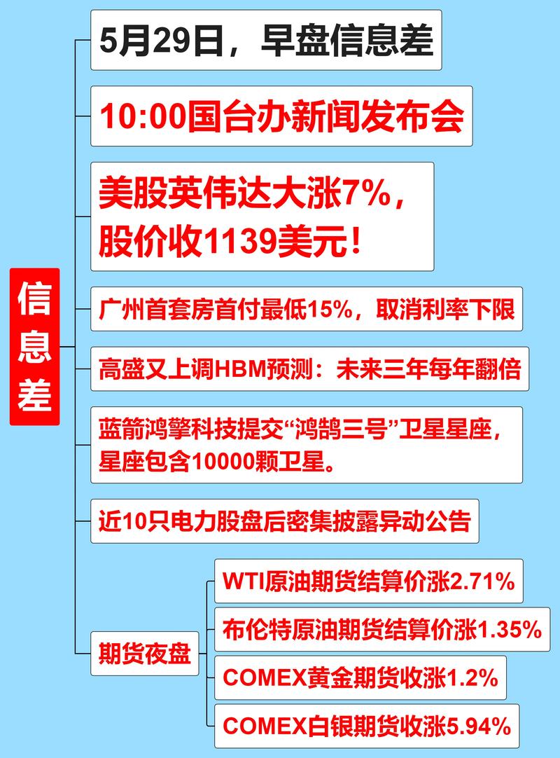 股票配资平台选择_国内十大股票配资平台推荐_配资炒股公司