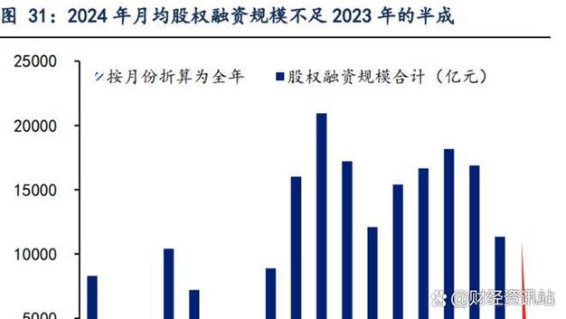 A股港股9月4日调整，专家谈股市上涨及投资者加杠杆问题