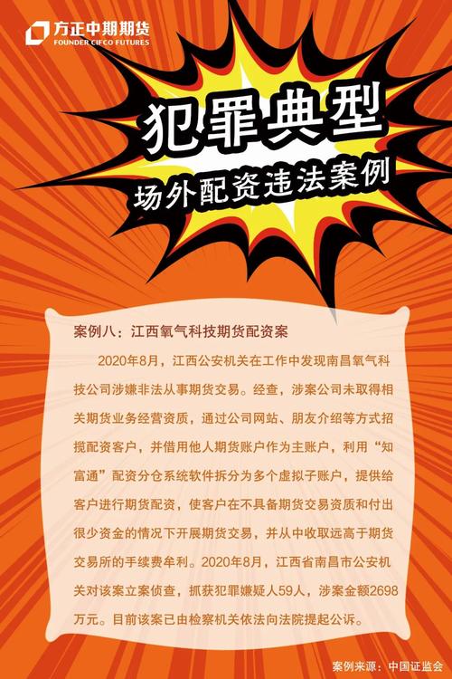 证监会曝光8个场外配资典型案例，含多种类型及风险提示