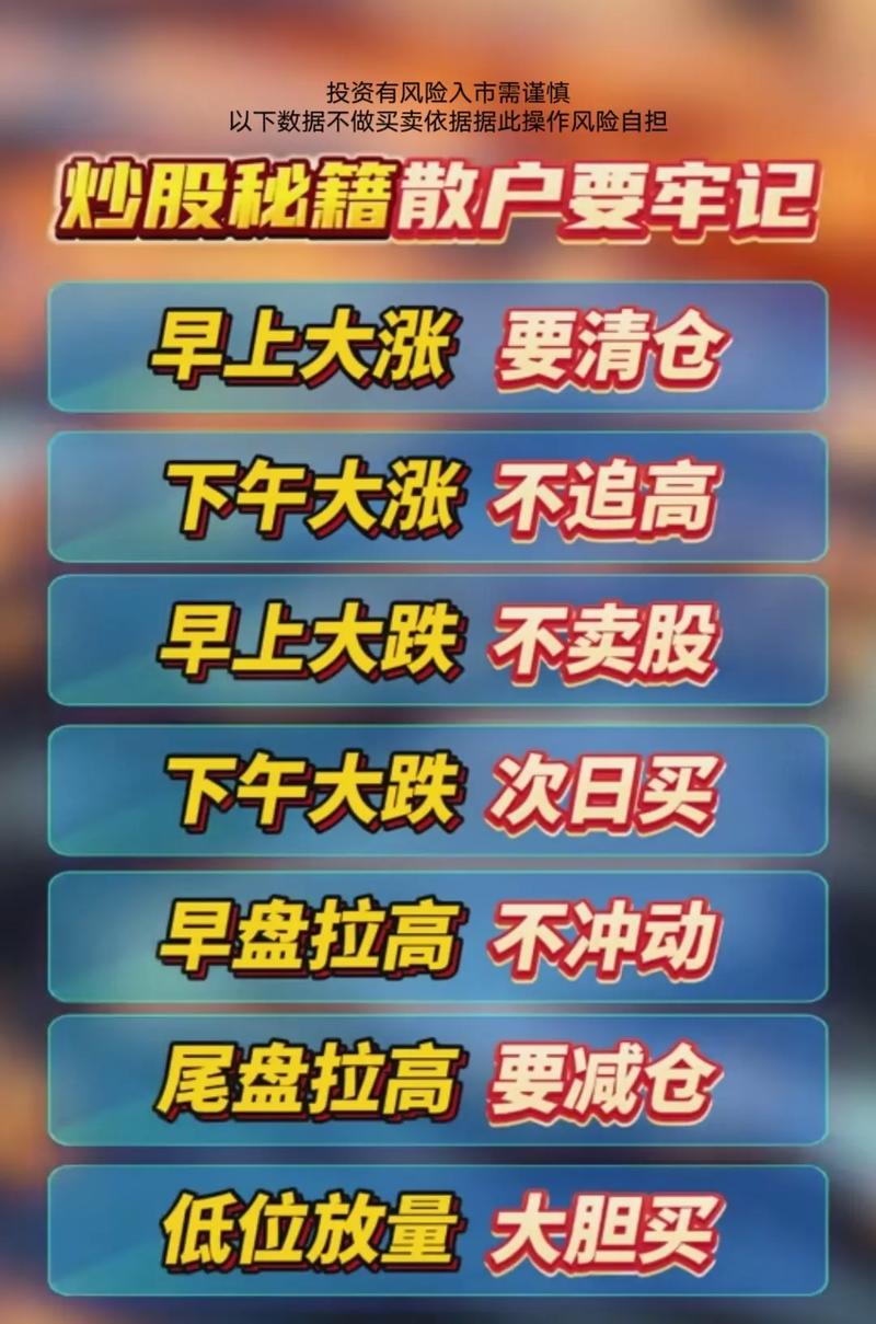 父母养老看病钱股市风险_买房资金不碰股市_股票投资