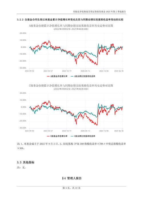 福建股票配资公司_兴业证券主力资金分析_兴业证券筹码分布