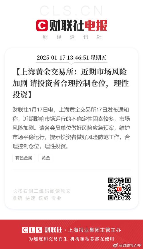 股指期货配资暗藏风险，合同条款对投资者极为不利