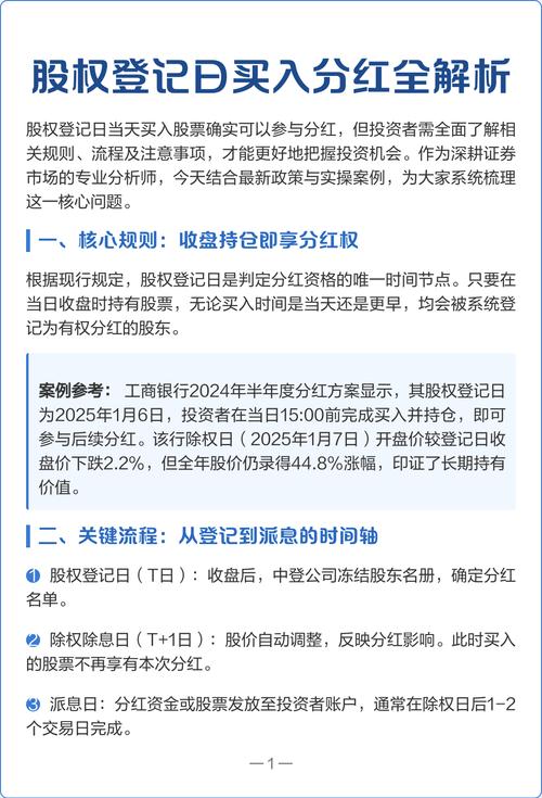 除权除息日卖出还能拿分红吗_收到股票红利如何做账_股票分红股权登记日规则