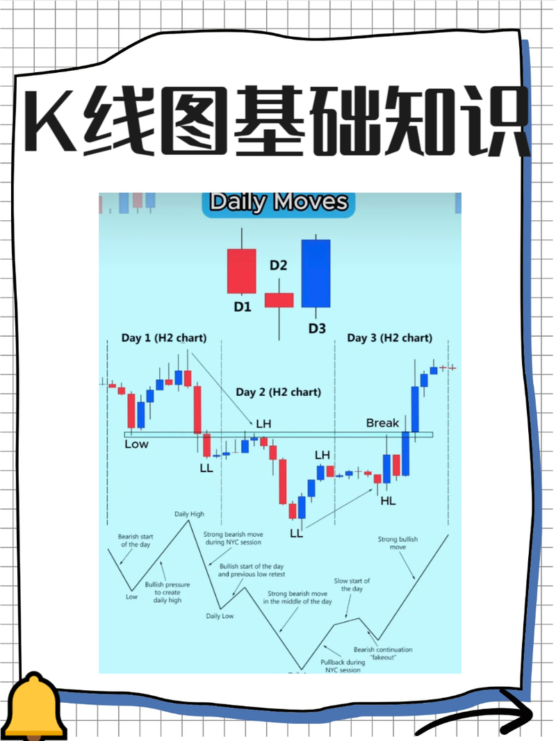 股票投资_投资框架构建路线图_股票投资认知体系