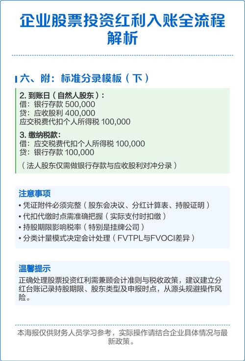 公司收到股票红利怎么做账？一文详解会计分录与税务处理要点