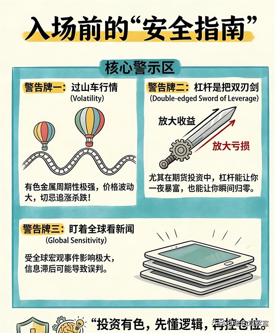 有色金属价格波动原因_有色金属投资_股票投资