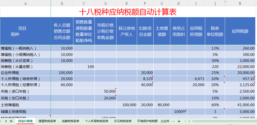 2025年度申报纳税期限_小规模网上抄税时间_小规模纳税人增值税申报新规