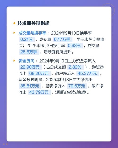 钢铁板块供需分析_安阳钢铁涨停原因_查鞍钢股份今日走势