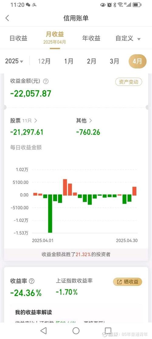 杭州股民 2000 万本金配资炒股遇股灾，状告信托公司索赔