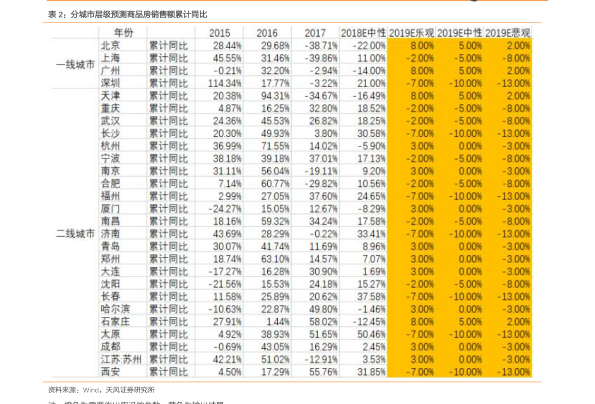 1000元炒股一个月_股票主动策略业绩表现_1000元炒股一个月