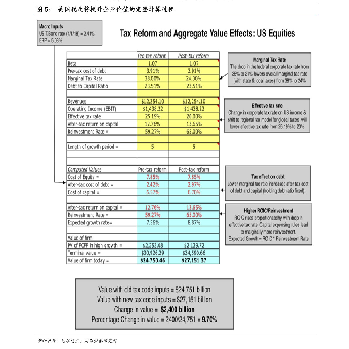 1000元炒股一个月_股票主动策略业绩表现_1000元炒股一个月