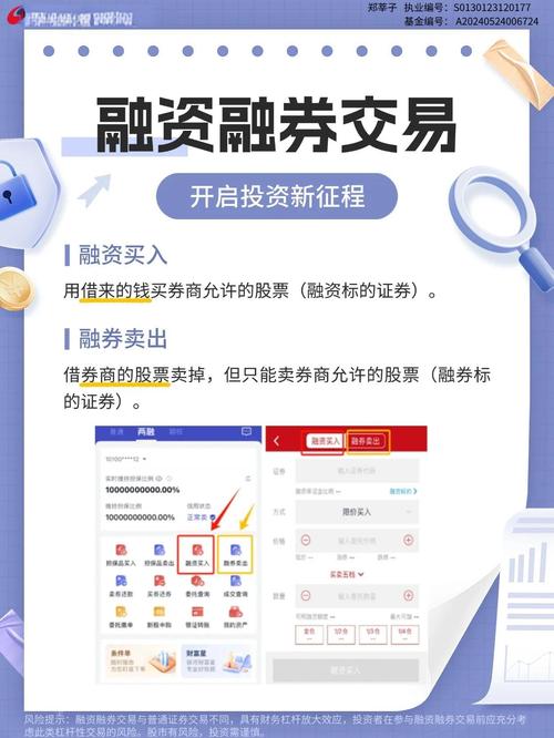 怎么融资买入股票_2万元如何加杠杆炒股_加杠杆炒股条件
