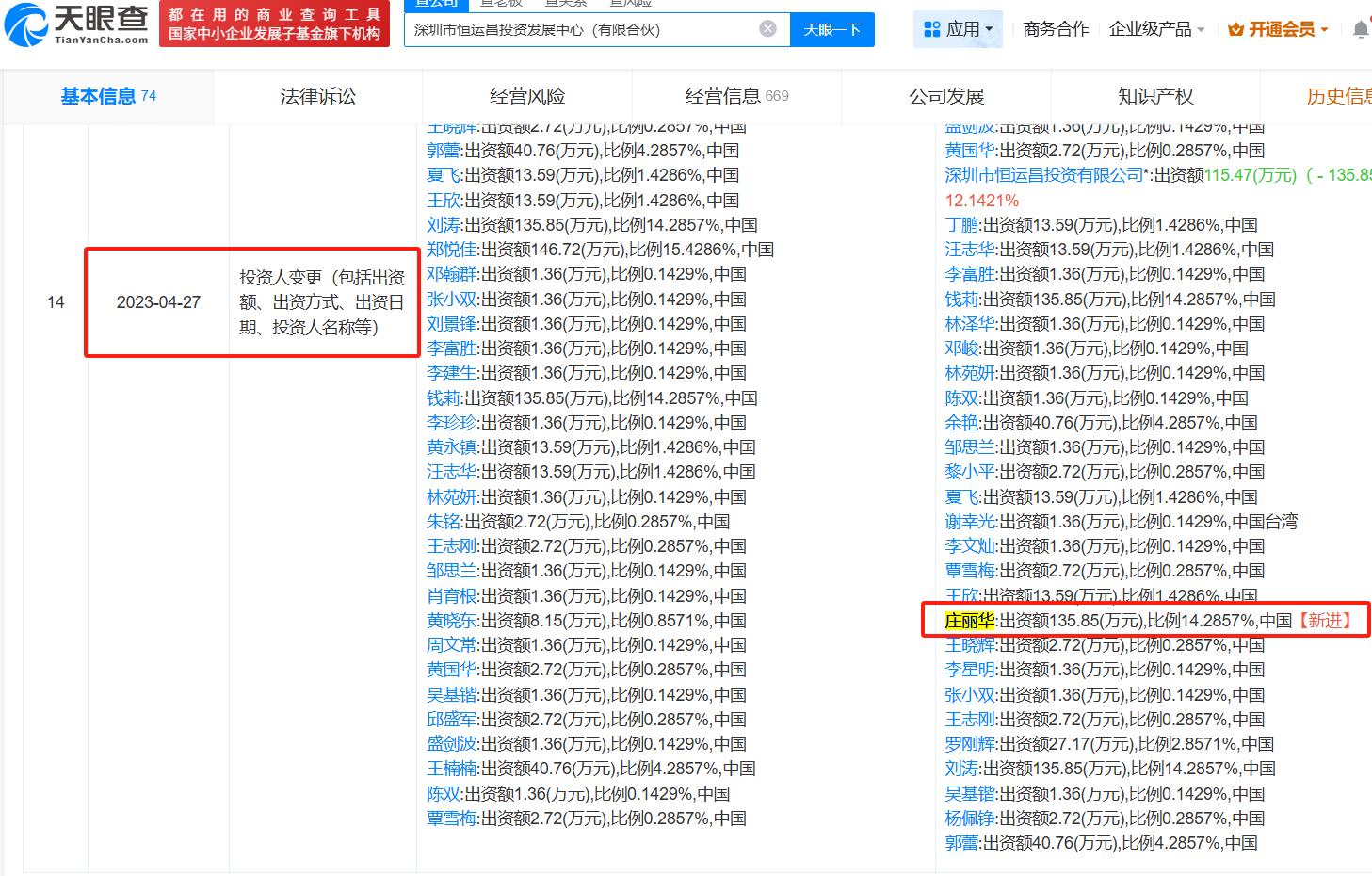 恒运资本_恒运昌招股书信息披露疑点_恒运昌真空技术股份有限公司上市