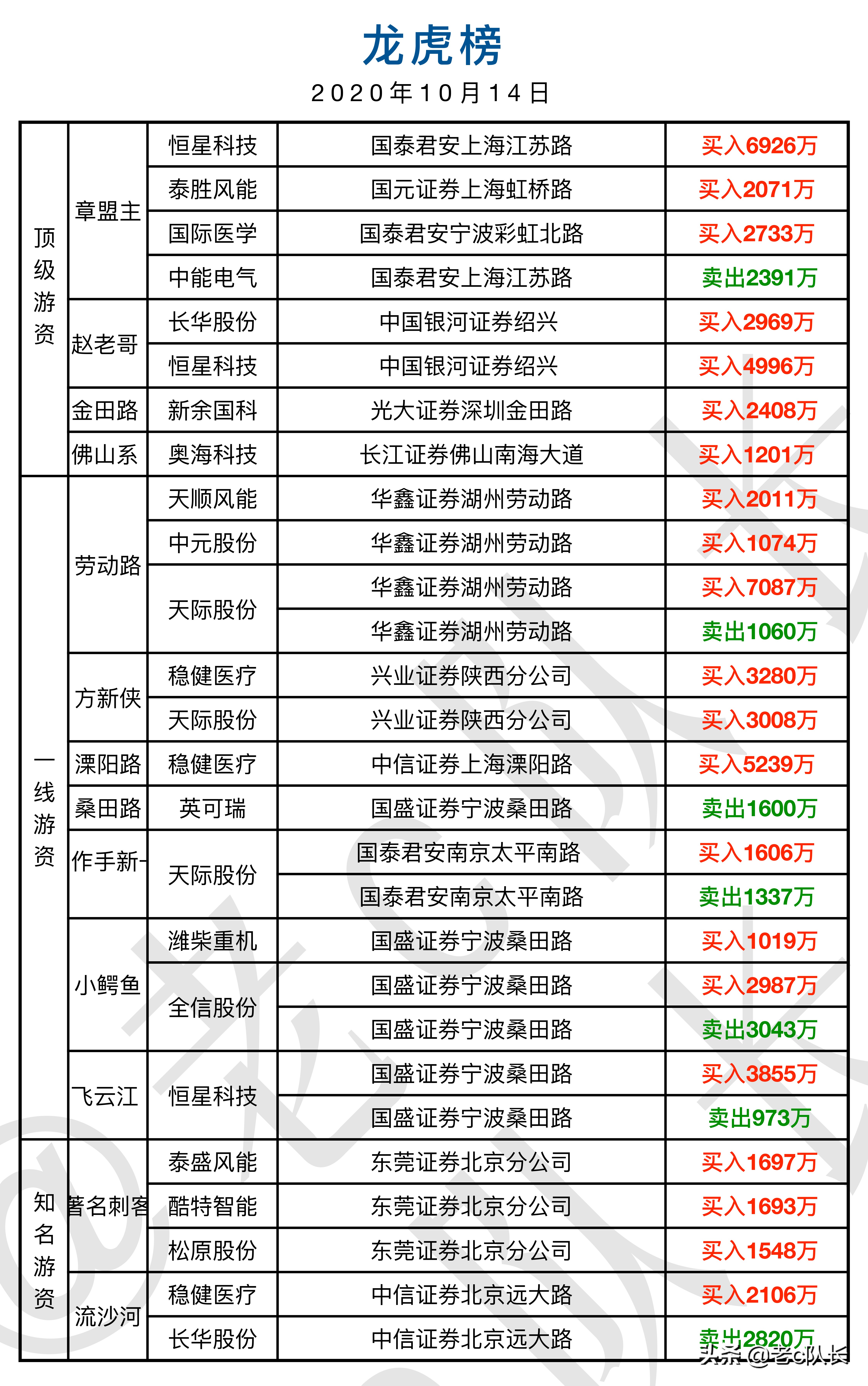苹果发布会新机价格贵_A股市场股价跳水_股票杠杠