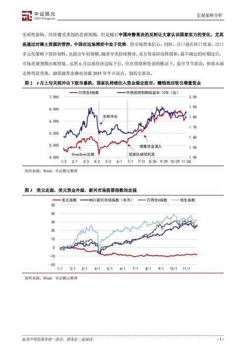 股票杠杠_苹果发布会新机价格贵_A股市场股价跳水