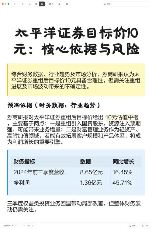 太平洋证券太牛手机版_大牛证券_太平洋证券手机交易软件下载