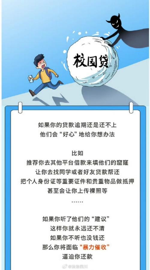 校园贷 套路贷 民法典高利贷_你认为校园借贷有哪些风险