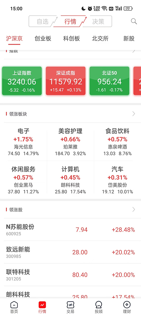 股票交易理财软件_太平洋证券太牛app_大牛证券