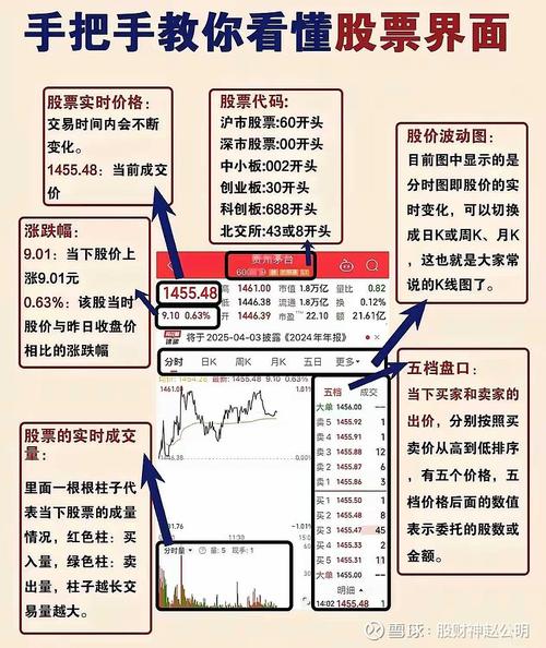 高杠杆低杠杆哪个更适合A股_股票配资平台实盘交易资金隔离怎么选_长沙股票配资平台