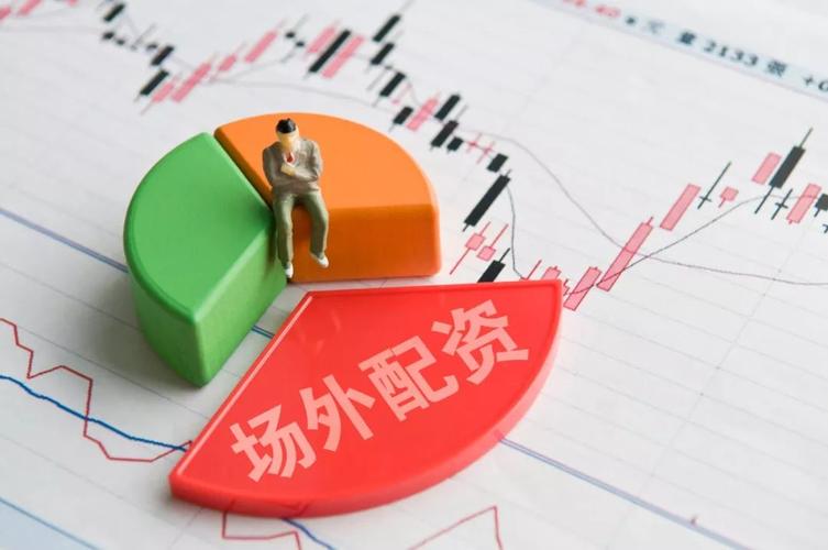 A股场外配资清查月余影响不大，五类融资模式仍正常开展
