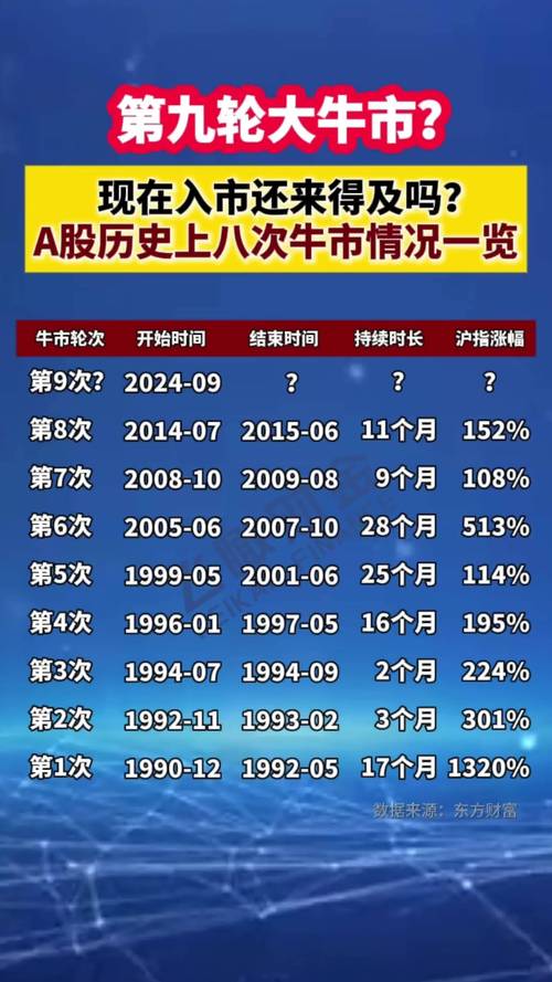 上交所宕机 券商合并 国企改革_中国北车股票行情