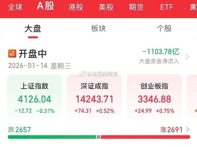 上海股票配资规模近万亿 违规频发 券商自查压力大