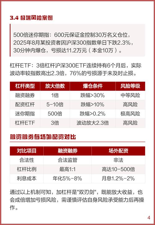 炒废旧金属为何比炒股赚钱？加杠杆炒股风险在哪？