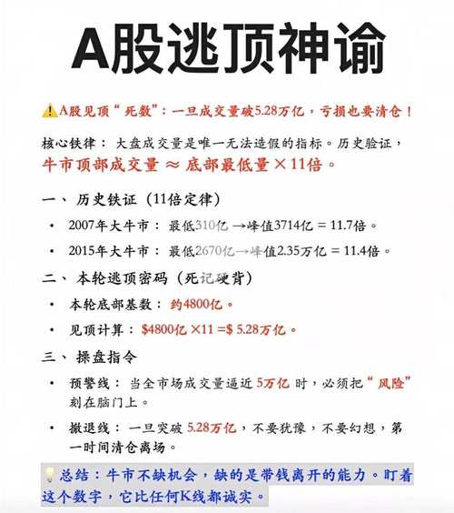 不到一年的时间，他就通过操纵股价，净利润超过9000万元。他自称是一家资金配置公