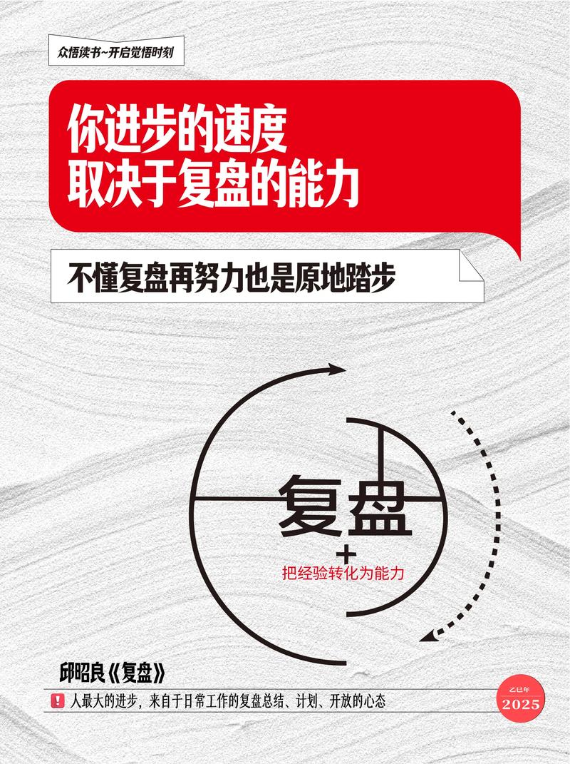 炒股复利思维_加杠杆炒股是什么意思_杠杆套利对冲思维