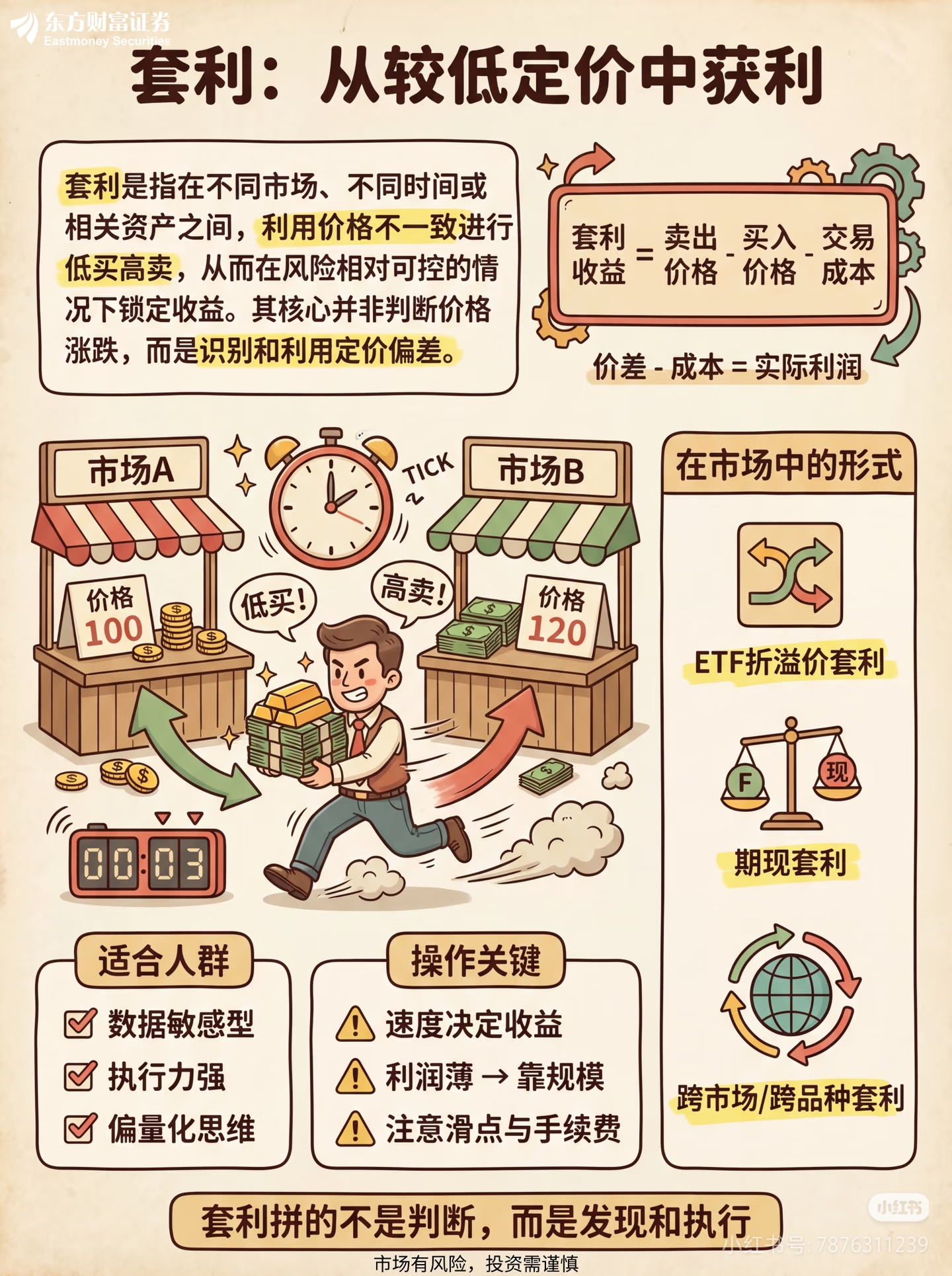 加杠杆炒股是什么意思_杠杆套利对冲思维_炒股复利思维