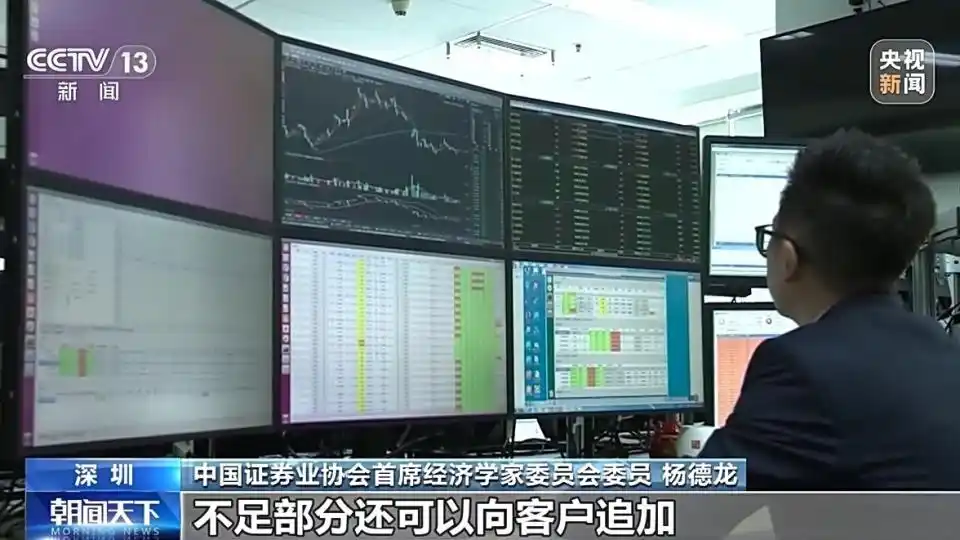 调整优化融券相关制度_融券保证金比例上调_融资融券是什么意思