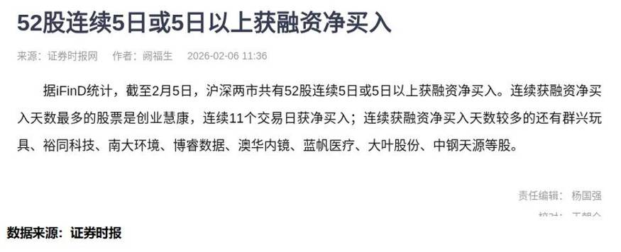 在线股票杠杆_融资融券行业分布_融资余额最高的行业