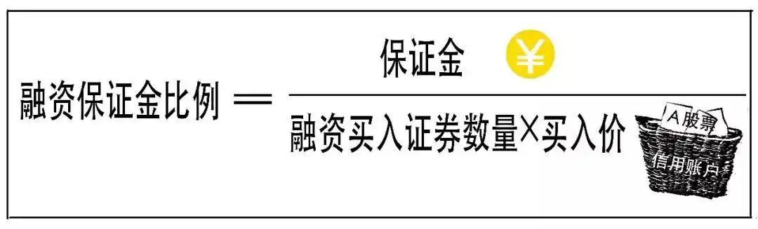 融资融券是什么_融资融券是什么意思_融资交易详解