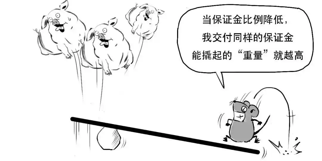 融资融券是什么_融资融券是什么意思_融资交易详解