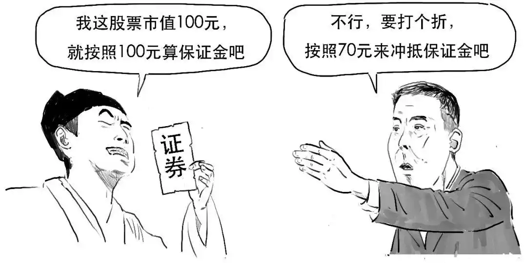 融资融券是什么意思_融资融券是什么_融资交易详解