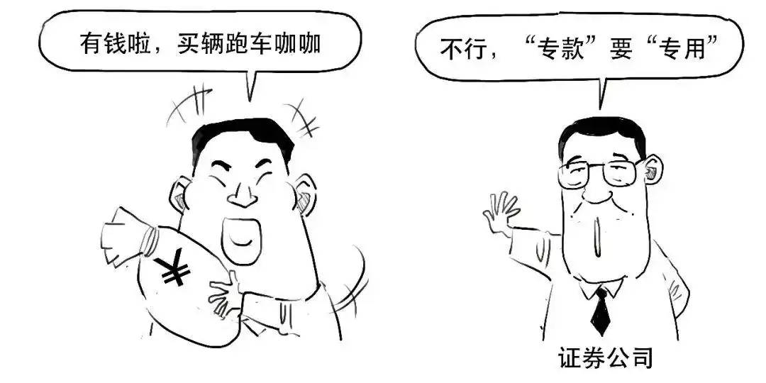 融资融券是什么_融资融券是什么意思_融资交易详解