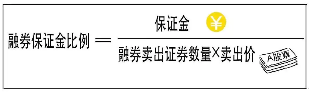 融资融券是什么意思_融资交易详解_融资融券是什么