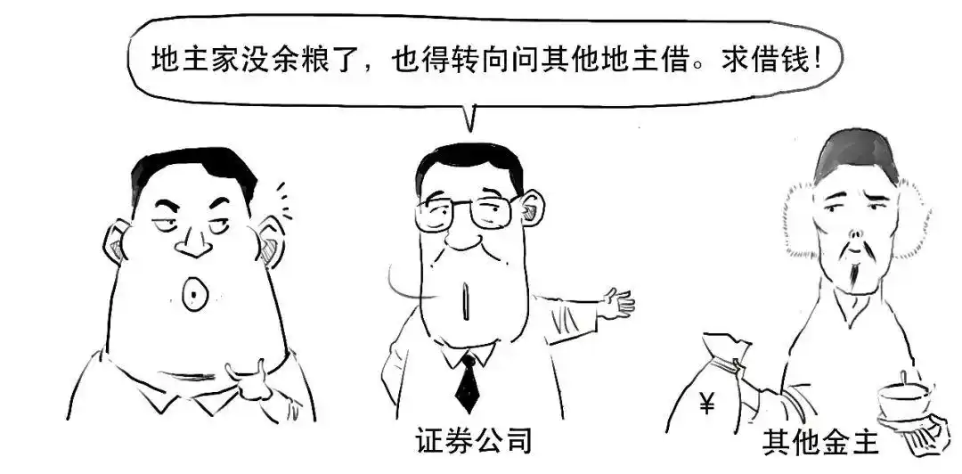 融资融券是什么意思_融资交易详解_融资融券是什么