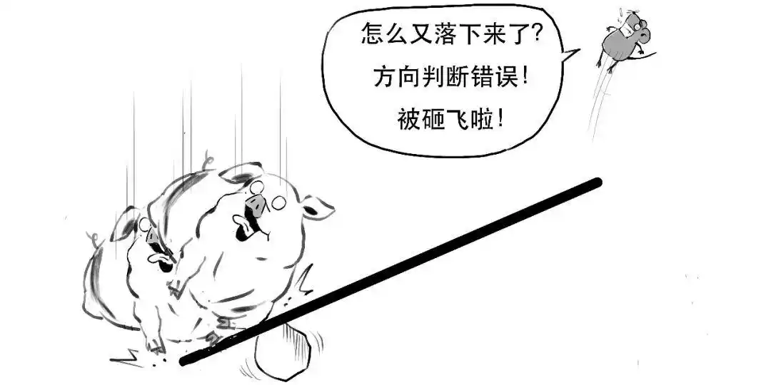 融资融券是什么_融资交易详解_融资融券是什么意思