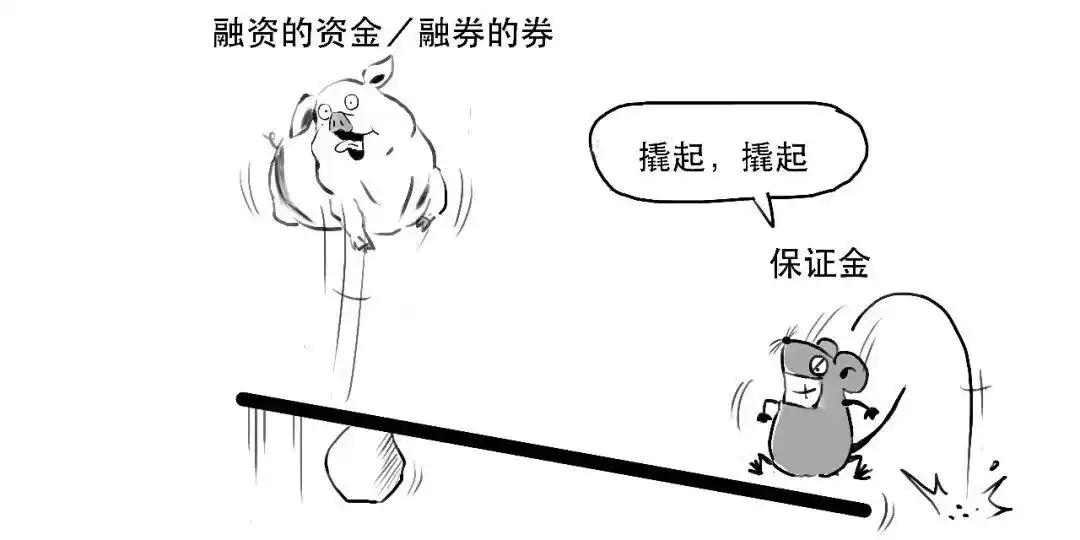 融资交易详解_融资融券是什么_融资融券是什么意思