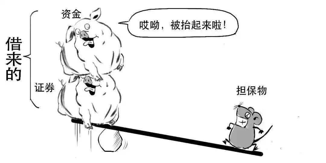 融资融券是什么_融资交易详解_融资融券是什么意思